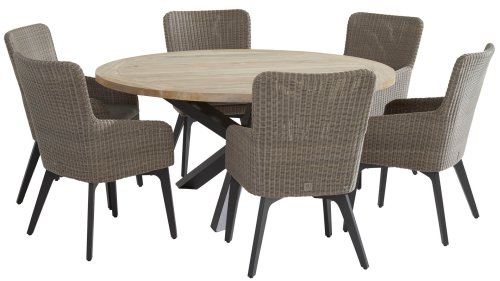 4 seasons outdoor luxor diningset 